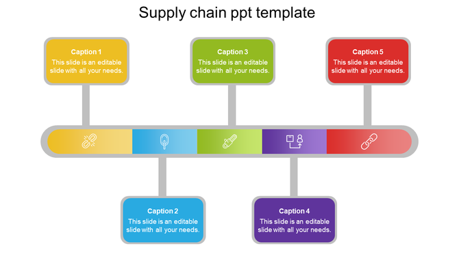 Colorful supply chain PowerPoint template with five caption boxes each featuring relevant icons on a white theme.