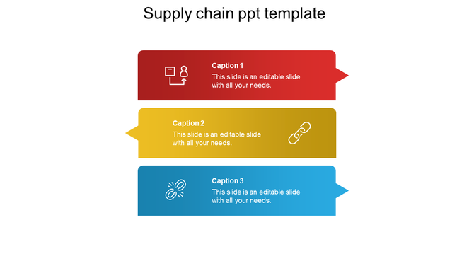 Three stacked rectangular banners in red, yellow, and blue with icons and captions for supply chain steps.