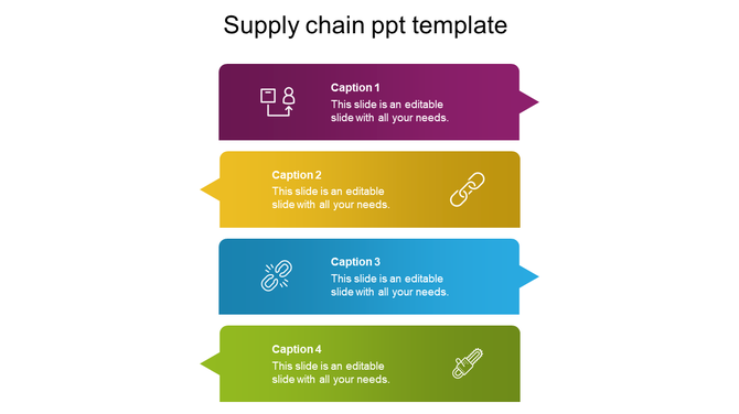 Vertical supply chain diagram with four stacked ribbon banners in purple, gold, blue, and green, each containing an icon.
