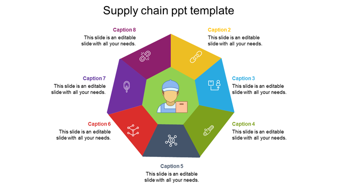 Supply chain infographic with a central worker icon, surrounded by colorful sections labeled with icons and captions.