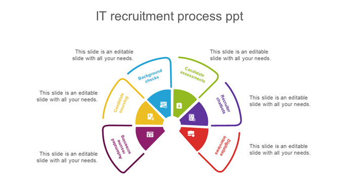 Fan-shaped diagram with six connected sections in various colors, each labeled with icons and captions.