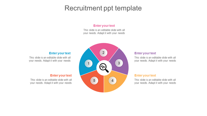 Five step recruitment process diagram in a format with a magnifying glass icon at the center and placeholder text areas. 