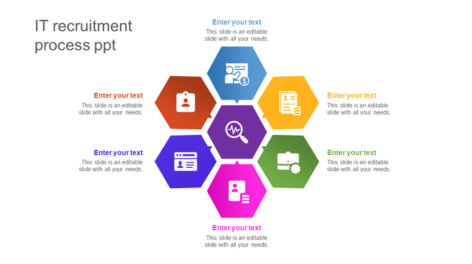 IT recruitment process diagram with seven hexagons, each containing an icon, surrounding a central magnifying glass symbol.