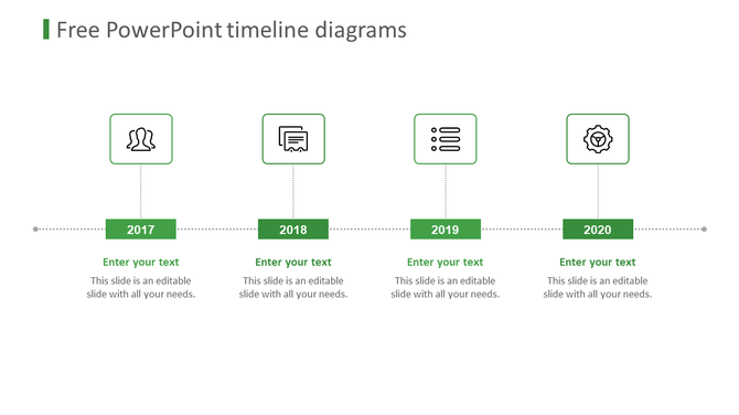 Horizontal timeline with green rectangular markers for each year, connected by dotted lines with icons.
