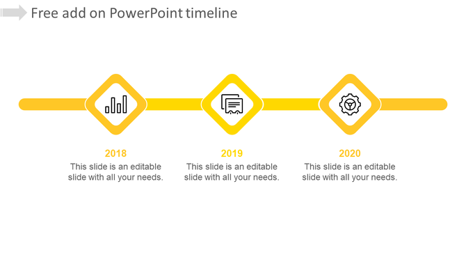 Timeline PPT template with milestones for 2018, 2019, and 2020, featuring yellow icons for each year with placeholder text.