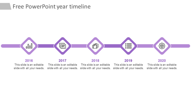 A year-based timeline with purple diamonds marking 2016 to 2020, each with an icon representing different stages.