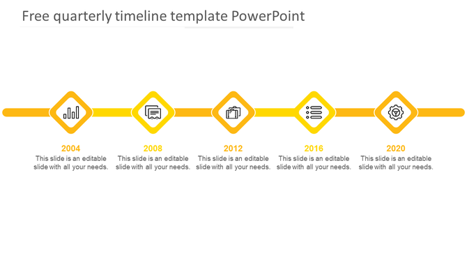 Horizontal timeline with yellow diamond shapes marking years 2004 to 2020, connected by a line, with text below.