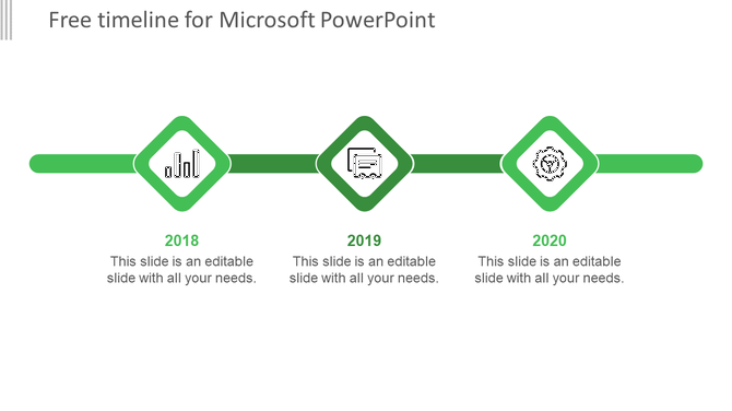 Green timeline with diamond shaped markers for 2018, 2019, and 2020, connected by a horizontal line.