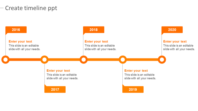 PowerPoint timeline template featuring orange milestone markers from 2016 to 2020 with placeholders for text.