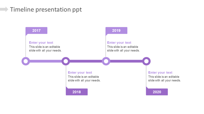 Minimalist purple timeline spanning from 2017 to 2020, featuring circular markers with years and text below each year.