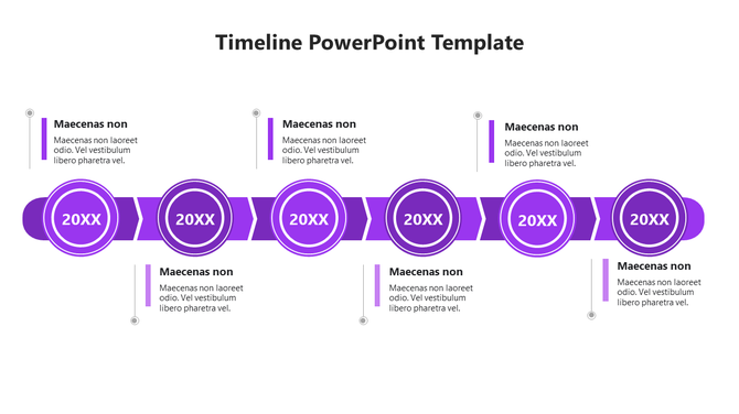 Purple timeline diagram with five circular milestones labeled, linked by arrows, and caption boxes placed above and below.