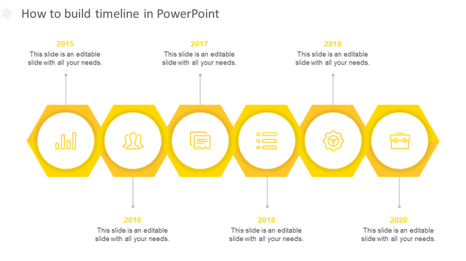 Timeline in yellow with hexagonal blocks representing the years 2015 to 2020, each with an icon and descriptive text.