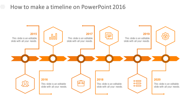 Orange horizontal timeline with six hexagonal icons marking years from 2015 to 2020, connected by arrows.