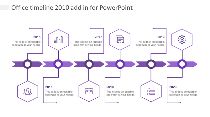 Purple horizontal timeline with hexagonal icons for years 2015 to 2020, connected by arrows and alternating text boxes. 