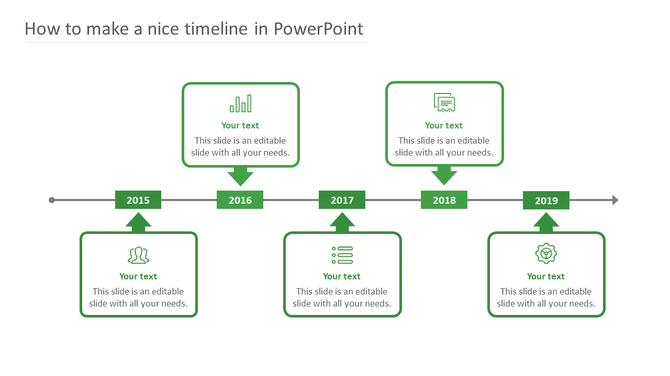 Green horizontal timeline from 2015-2019 with rectangular markers and alternating text boxes above and below the line. 