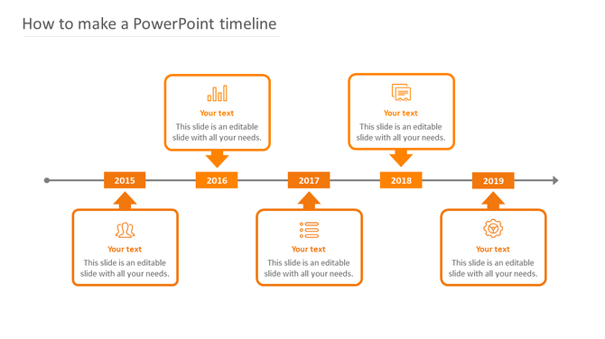 Timeline with orange year markers for 2015 to 2019, with a square box containing icons and text connected by a grey line.