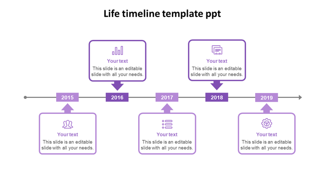 Purple timeline with five labeled years paired with rectangular boxes on both sides, connected by arrows.