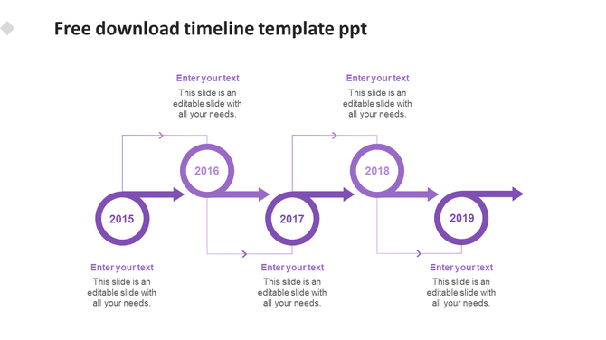 Timeline slide with a five step purple circular arrow design illustrating key milestones from 2015 to 2019 with text area.