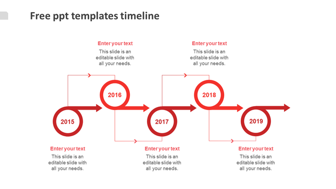 Horizontal red timeline with arrows and circular markers from 2015 to 2019, each year connected to text fields.