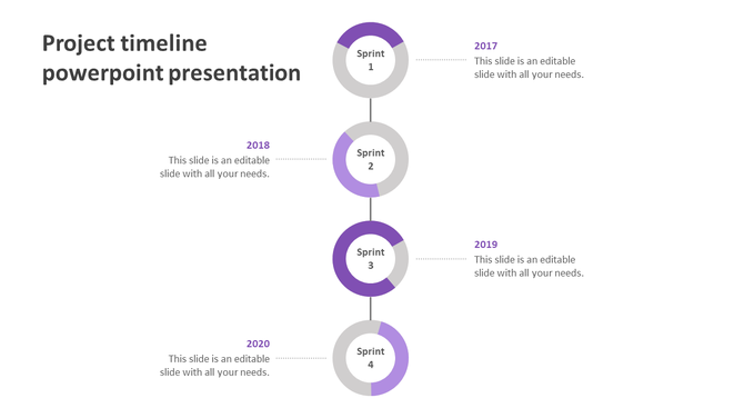 Vertical project timeline with four markers, connected by a line, labeled Sprint 1 to Sprint 4, with year captions.