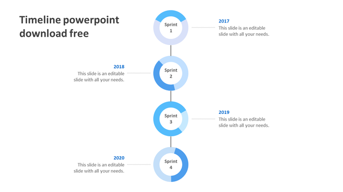 Timeline with four blue circles representing sprints from 2017 to 2020, each paired with text sections.
