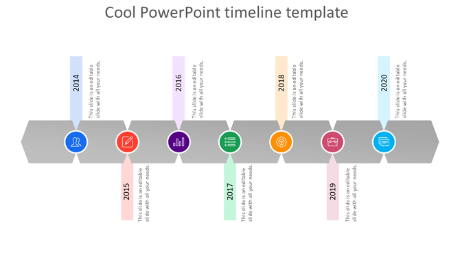 Horizontal timeline with gray hexagonal segments, milestone years 2014-2020, banners, and circular icons for each step.