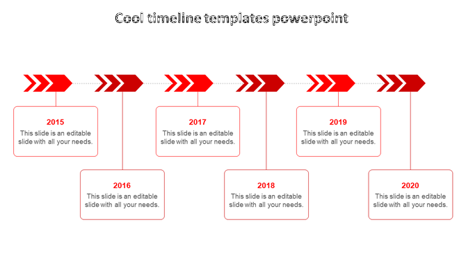 Timeline with six red arrows connecting rectangular year labels from 2015 to 2020, featuring text sections.