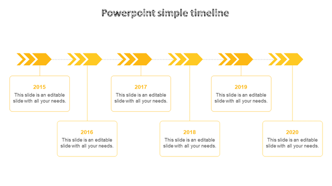 Simple timeline with yellow arrow segments, connected to five text boxes below, alternating between upper and lower rows. 
