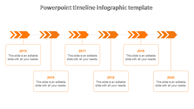 Orange themed timeline with six year labels in rectangular boxes, connected by arrows, and space for text.