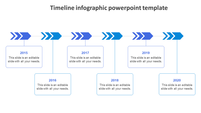 Timeline infographic with a horizontal blue arrow sequence at the top, connected to five alternating text boxes below.