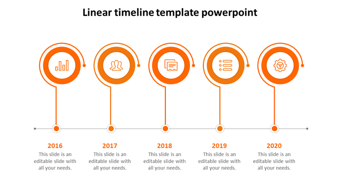 Linear timeline from 2016 to 2020, featuring orange icons above each year marker, connected by lines to captions areas.