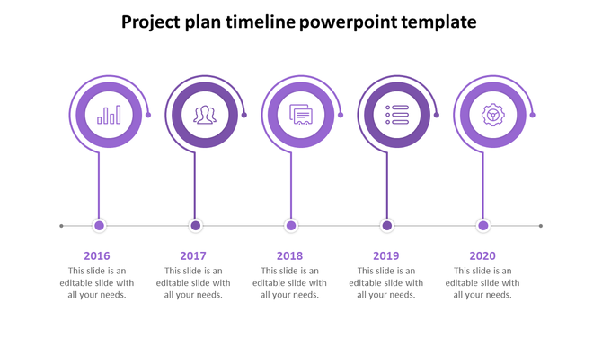 Project Plan Timeline PowerPoint Template Slide Design