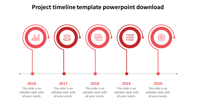 Horizontal project timeline with five red circular markers and icons representing each year from 2016 to 2020.