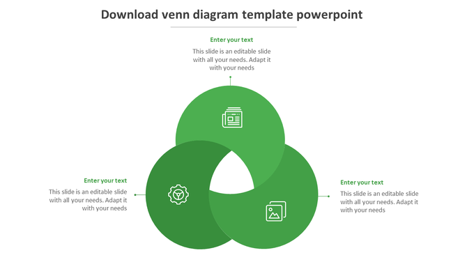 Venn diagram with three green intersecting circles, each featuring icons and text around it, set on a white backdrop.