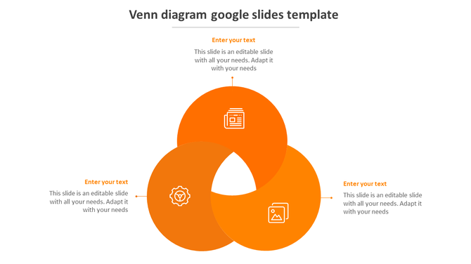 Orange Venn diagram Google Slides template with three overlapping circles and icons with placeholder text.