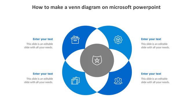 Blue Venn diagram with four circular segments and white icons, forming a central gray circle with a star shield symbol.