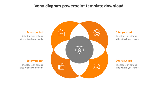 Venn diagram PPT template with overlapping orange circles with icons and placeholder text on a white backdrop.