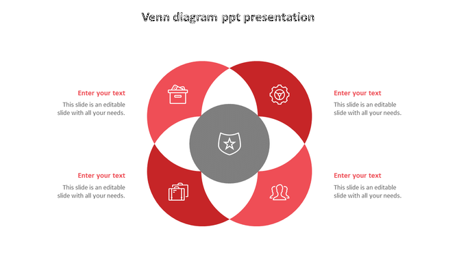 Overlapping red Venn diagram with icons for box, gear, users, and suitcase, converging at a gray center with a shield icon.