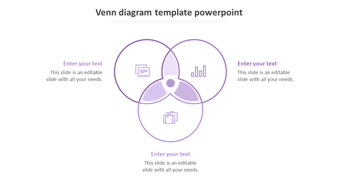 Outlined purple Venn diagram with three intersecting circles, icons inside, central shaded area, and surrounding text boxes.