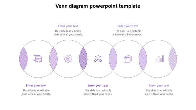 Linear Venn diagram with five circles, purple icons and shaded overlapping sections between them, with text areas.