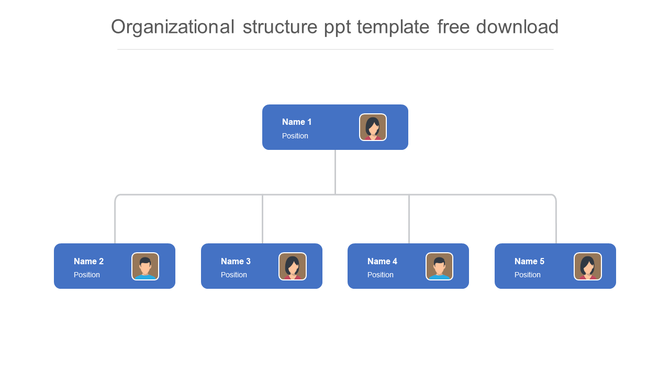 Simple organizational chart with one top-level person connected to four subordinates, each in blue rectangles with icons.