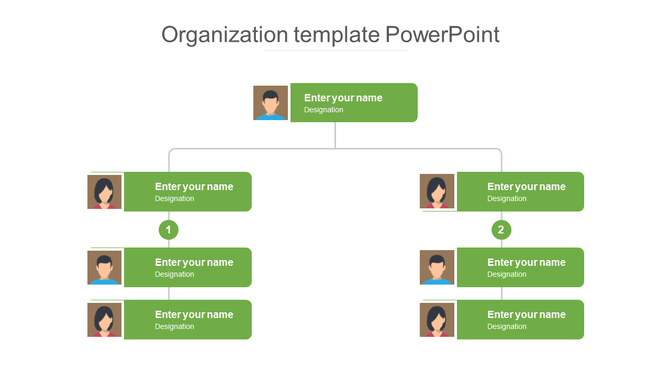 Organizational chart PowerPoint template with placeholders for names and designations.