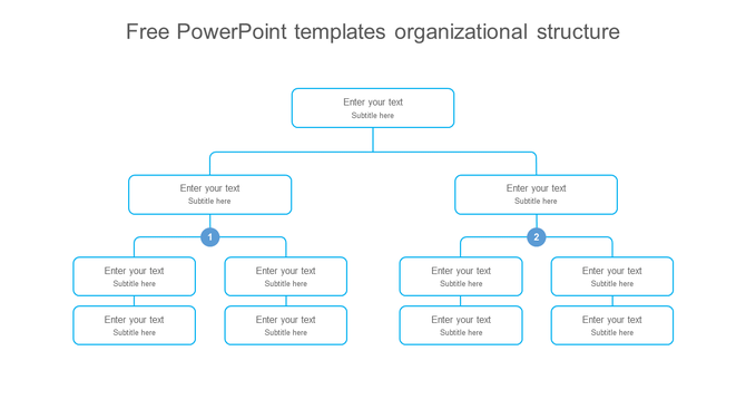 Simple organizational chart template with two branches, each containing multiple text placeholders arranged hierarchically.