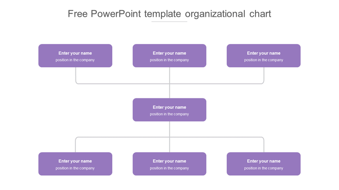 Hierarchical organizational chart with purple rectangles for names and positions, connected by thin gray lines.