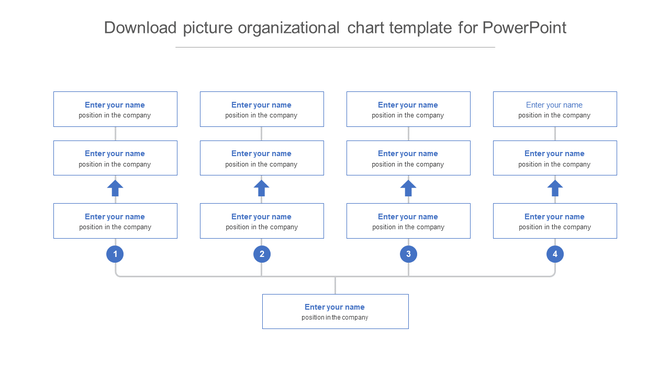 Hierarchical organizational chart with multiple levels of rectangular boxes connected by arrows, arranged in blue.