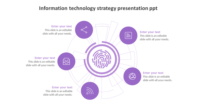 Central fingerprint icon surrounded by five circles with icons and text, all in purple accents, on a white background.