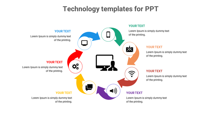 Circular infographic with seven multicolored arrows around a computer icon, representing technology elements and concepts.