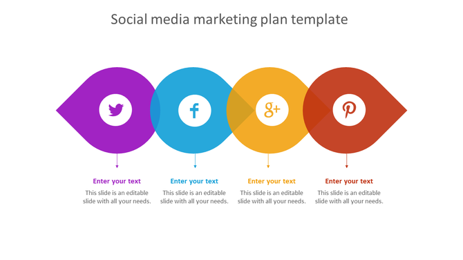 Illustrative slide for a social media marketing plan with prominent social media icons and with placeholder text areas.