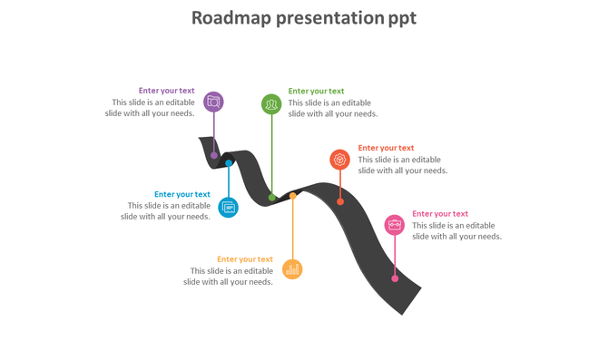 Roadmap presentation slide with a curved path and colorful icons marking milestones connected to text sections.