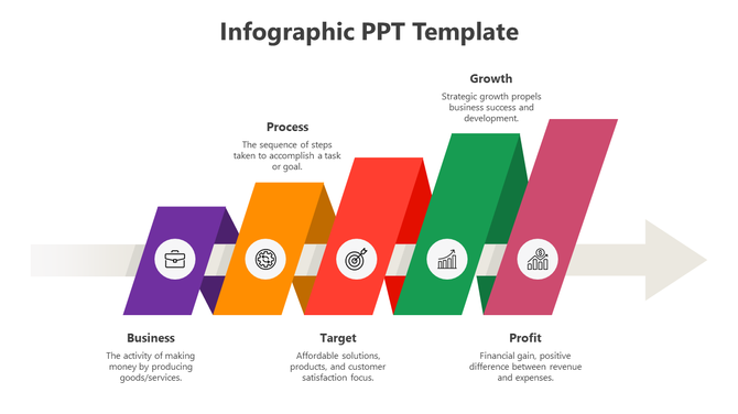 Infographic with five 3D arrows in purple, orange, red, green, and pink, moving forward on an arrow path.